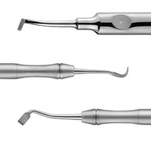 Orthodontic Hand Instruments