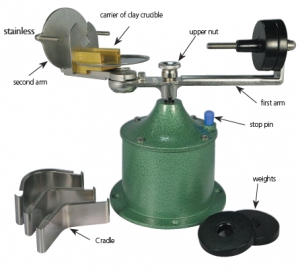 Casting Machine